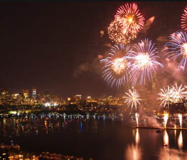Read more about the article Boston Pops July 4th Fireworks Spectacular